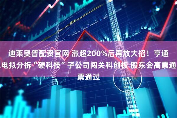 迪莱奥普配资官网 涨超200%后再放大招！亨通光电拟分拆“硬科技”子公司闯关科创板 股东会高票通过